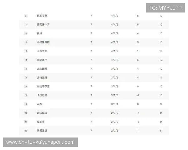 欧冠开赛,巨头争锋!三天赛事不停歇!,欧冠赛程2020开赛时间 欧冠开赛,巨头争锋!三天赛事不停歇!,欧冠赛程2020开赛时间