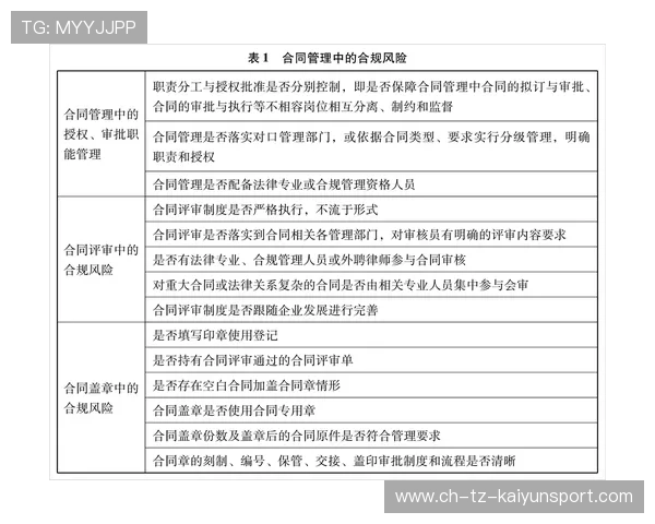 职业选手合同条款中的KPI设置逻辑探讨